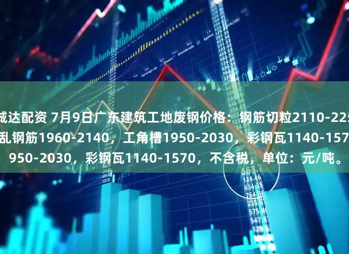 诚达配资 7月9日广东建筑工地废钢价格：钢筋切粒2110-2250，直钢筋2010-2190，乱钢筋1960-2140，工角槽1950-2030，彩钢瓦1140-1570，不含税，单位：元/吨。